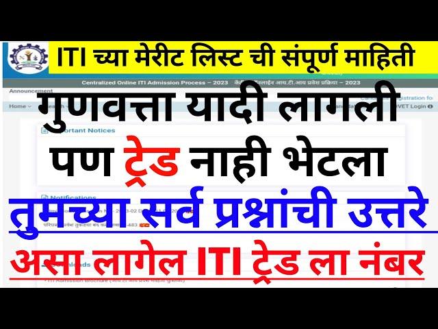 ITI Admission 2024 Maharashtra | ITI Merit List 2024 Maharashtra | ITI Admission 2024 New Update