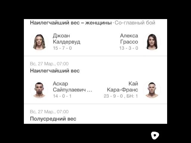 Предстоящие бои UFC 2022 MMA