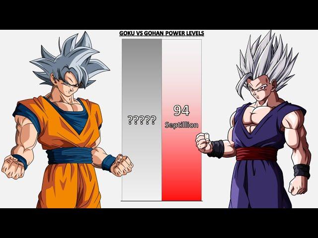 Goku VS Gohan POWER LEVELS - Dragon Ball/Dragon Ball Z/Dragon Ball Super/Heroes/UV
