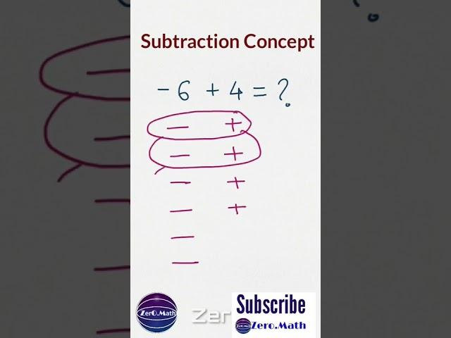 subtraction #math #shorts #mathmasti #youtubeshorts #subtration #trick