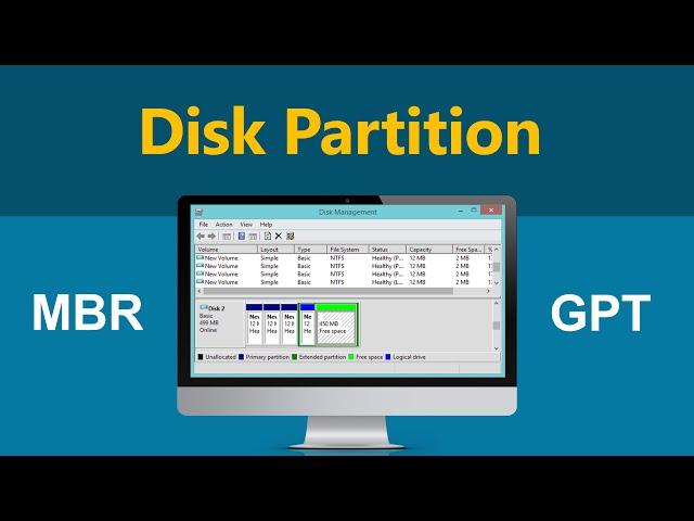 Disk Partitioning | MBR vs GPT | Explained