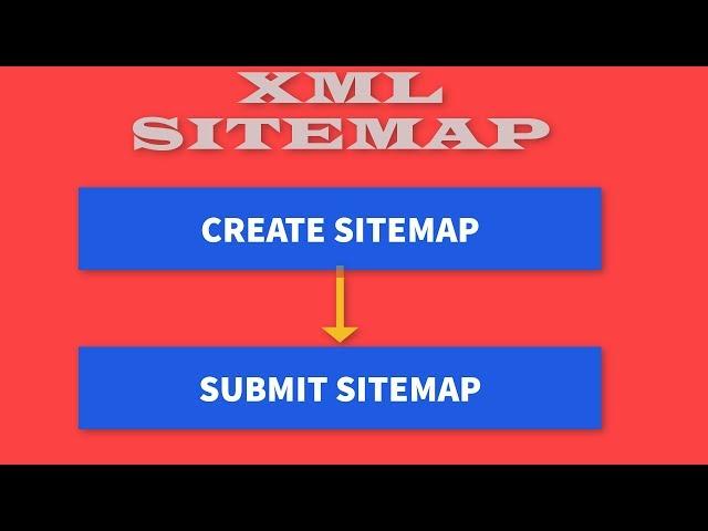 How to generate awesome xml Sitemap