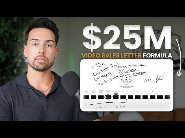 How to write 7-figure video sales letters