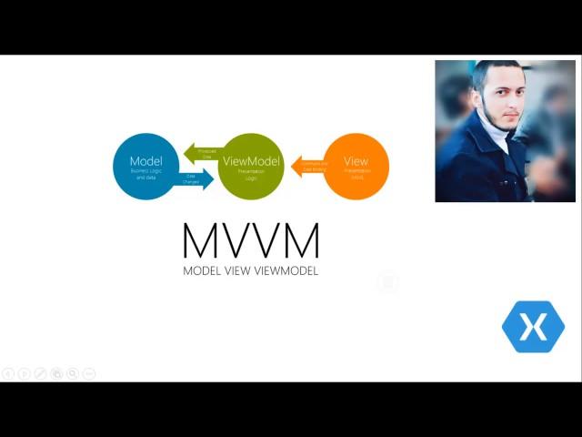 OverView of mvvm in xamarin forms