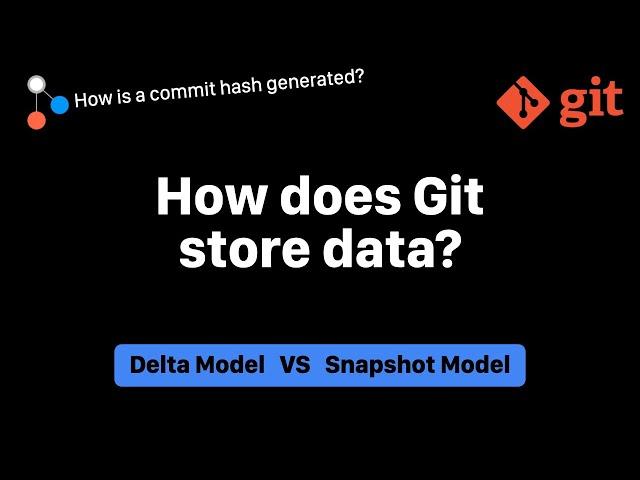 How does Git store data?