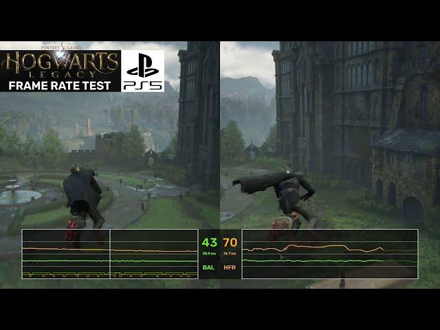 PS5 Hogwarts Legacy - Frame Rate Test (Cap Frame Rate Off)