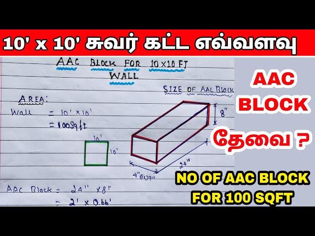 AAC Blockல் 10' x 10' சுவர் கட்ட எவ்வளவு செலவாகும்? | Material calculation for 100sqft in aac block