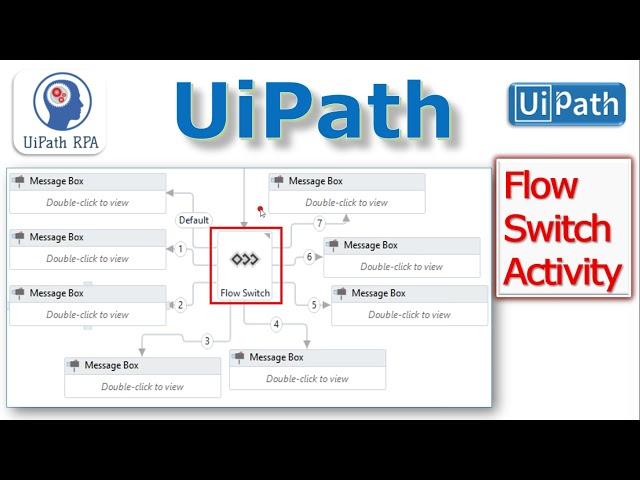 Flow Switch Activity UiPath | UiPath Associate certificate