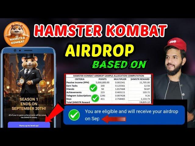 Hamster Kombat withdrawal Amount based on Points  | Hamster earning / Airdrops  based on Key,pph