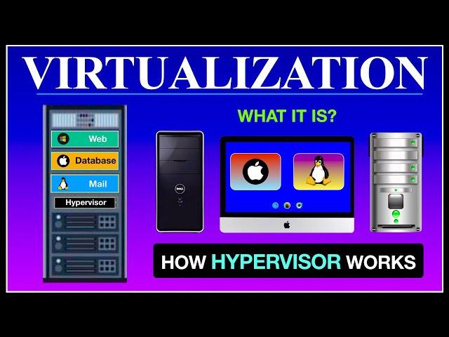 What is Virtualization and How it Works?