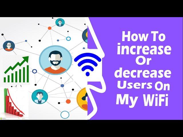 how to limit number of users on wifi router 2020 || AS solutions