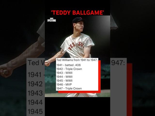 Ted Williams 1941-47🫡 #tedwilliams #mlb #baseball #baseballhistory #bostonredsox #sports