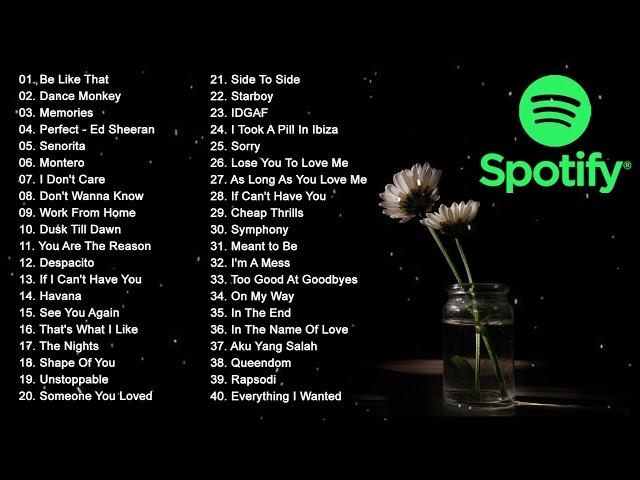 SPOTIFY TOP HITS INDONESIA JULI 2021 (TANPA IKLAN) NO ADS