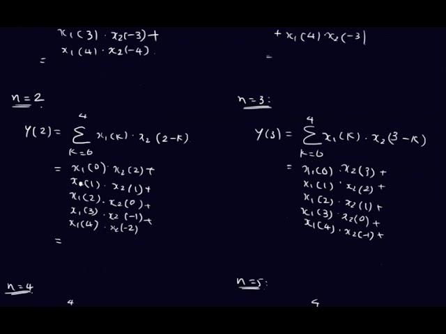 Mathematical method of Discrete Time Convolution with Example || Signals and Systems