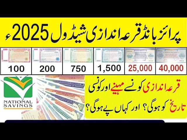 National Savings Prize Bond Schedule 2025 | Complete Qurandazi & Prize Bond Draw Schedule 2025