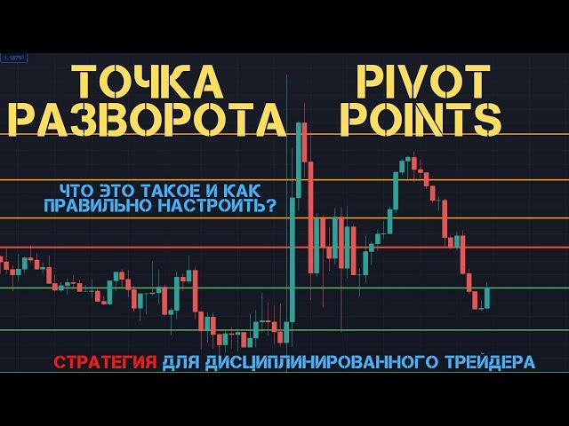 Pivot Points Classic - Классическая точка разворота [Чудо индикатор от newtreyder] Как настроить