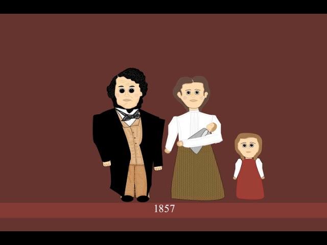 Thomas D'Arcy McGee Animation