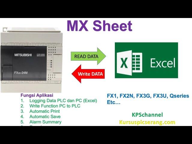 MX SHeet#Read data PLC to MS Excel