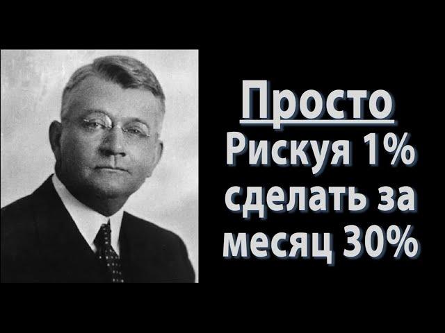 Как рискуя 1% сделать за месяц 30% по волнам Эллиотта