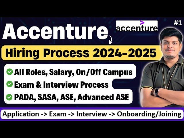 Accenture 2021-2025 Complete Hiring Process | All Roles, Salary, FREE Prep |Exam, Interview, Joining