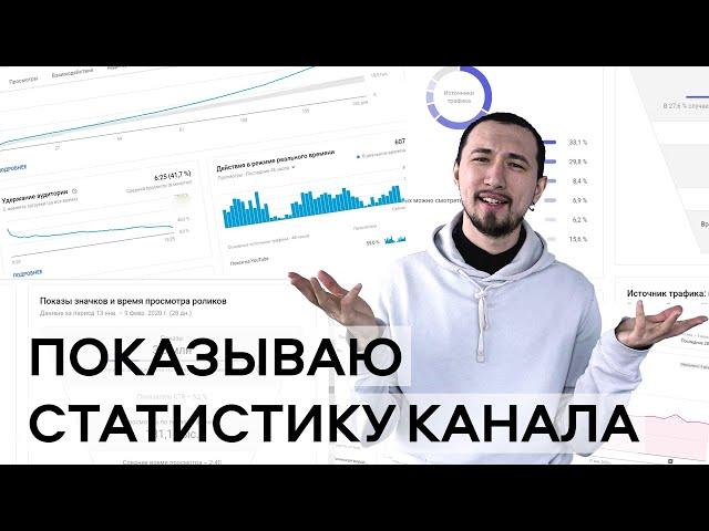 Статистика Ютуб-канала | Как работать с YouTube аналитикой? 