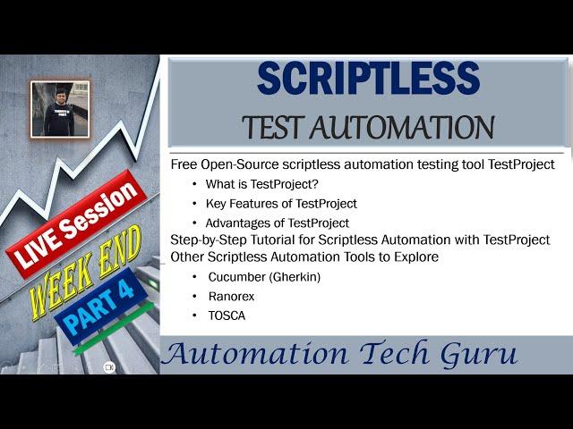 Live Session | Scriptless Test Automation - 4 | Test Project | Scriptless Automation Tools - TOSCA