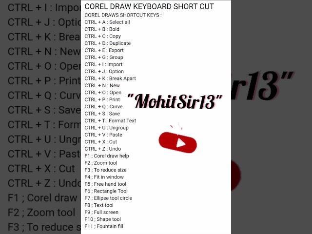 Shortcut Keys of Corel Draw #shorts