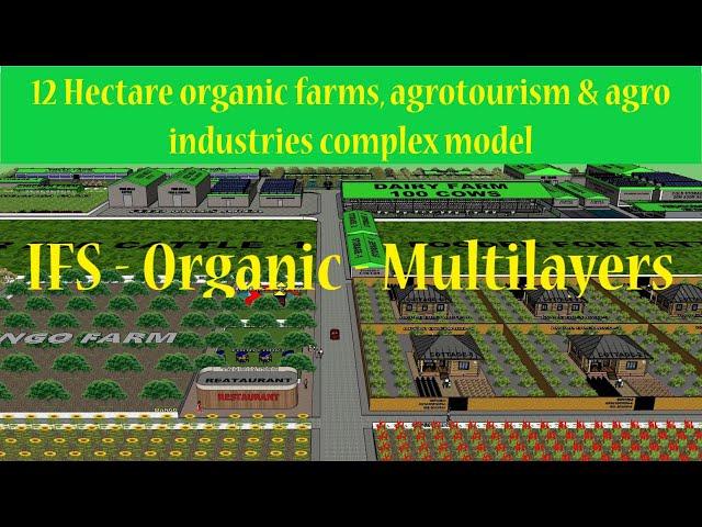 12 HECTARE ORGANIC FARMS AGROTOURISM & AGO INDUSTRIES COMPLEX MODEL #ifs #organicfarm #agrotourism