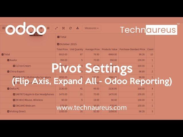 Pivot Settings in Odoo | Flip Axis | Odoo Reporting