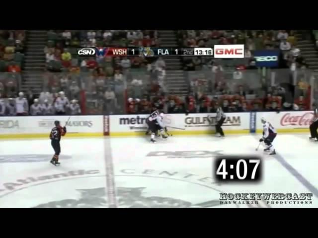 5:43 - Stephen Weiss Enormous Shift HD