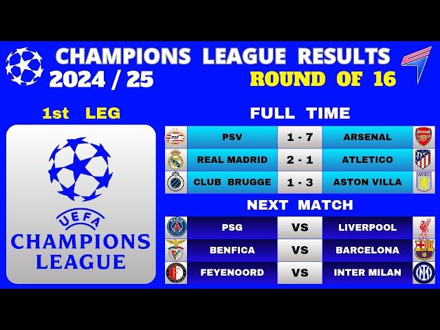 UCL RESULTS TODAY - ROUND OF 16 • 1st LEG • CHAMPIONS LEAGUE RESULTS 24/25