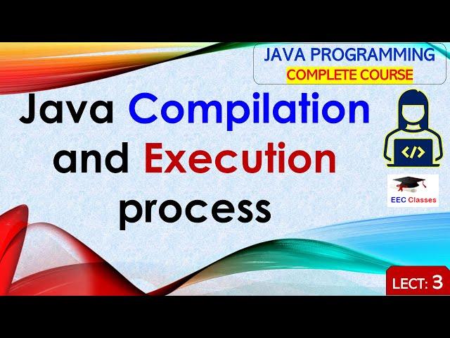 L3: Java Compilation and Execution process | Java Tutorial | Java Programming Lectures in Hindi