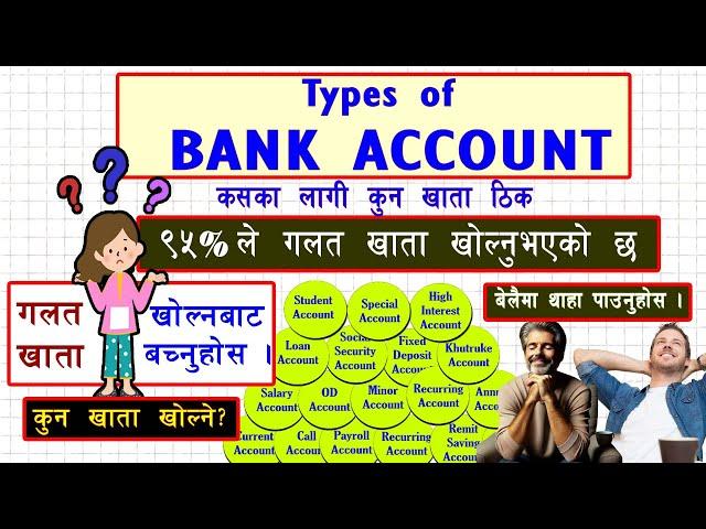 Best Bank account in Nepal | Best Saving Account | Current Account | Fixed Deposit in Nepal