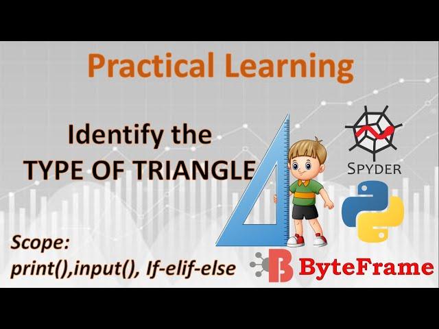 Check the type of triangle based on the side lengths in Python