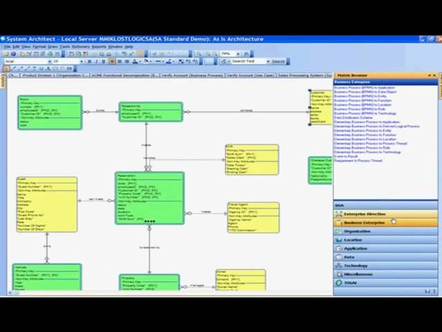 IBM Rational System Architect Overview: Part 4 of 9