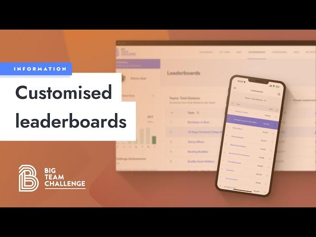 Can we customise the challenge leaderboards?