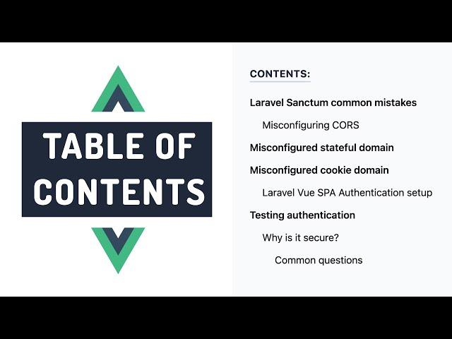 Table of contents VueJS component