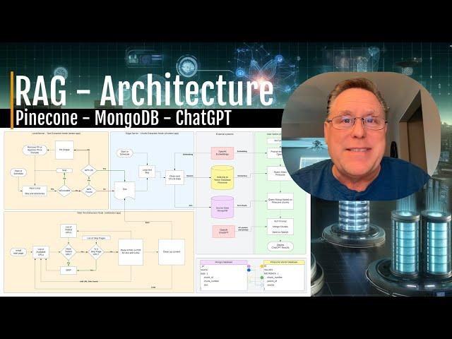Building a RAG Architecture: Local Files and Web Data Extraction - Pinecone, Mongo and ChatGPT