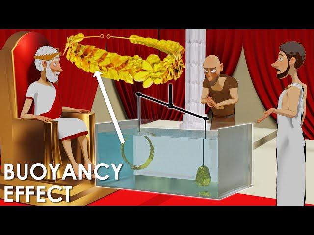 Understanding Archimedes' principle