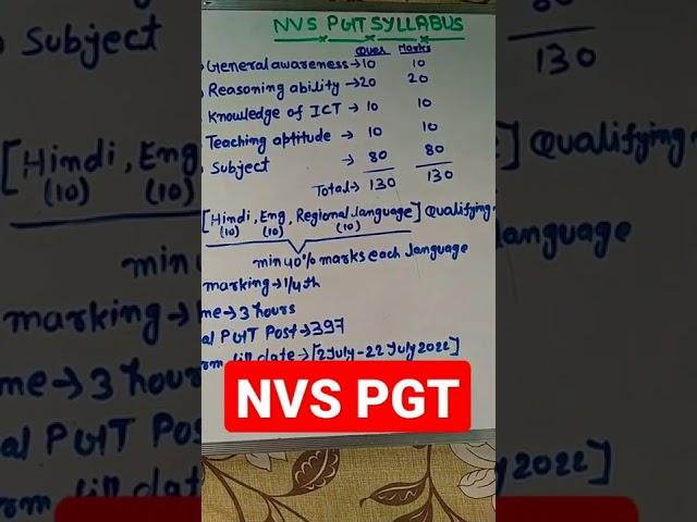 Nvs pgt syllabus 2022