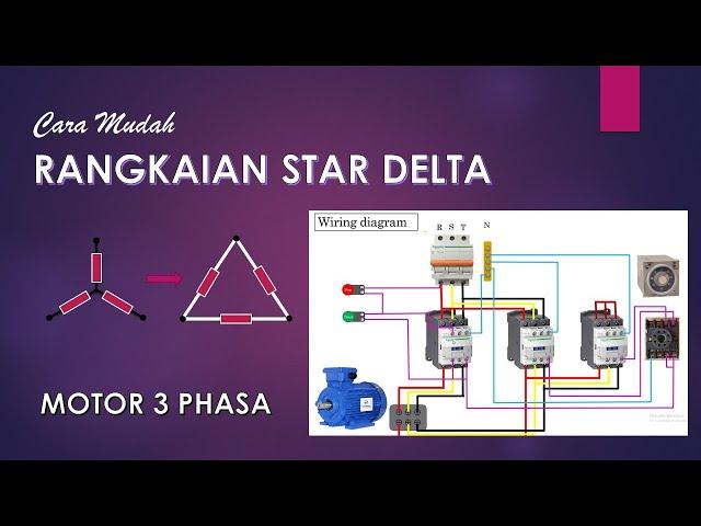 Rangkaian STAR DELTA Motor 3 Phase