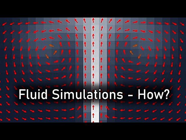 But How DO Fluid Simulations Work?