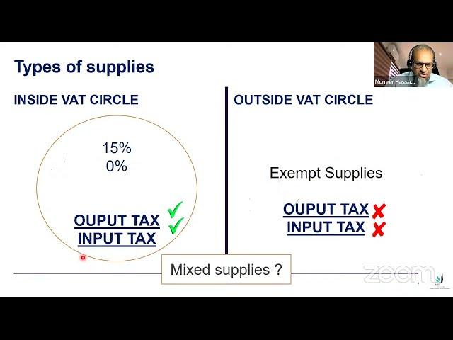 Vat and Vat Adjustments