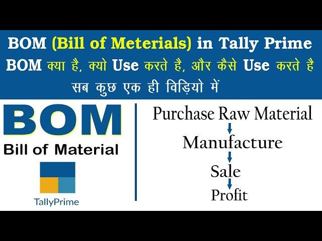 BOM in Tally Prime | Bill Of Material in Tally Prime | Set Components list in stock item #tallyprime