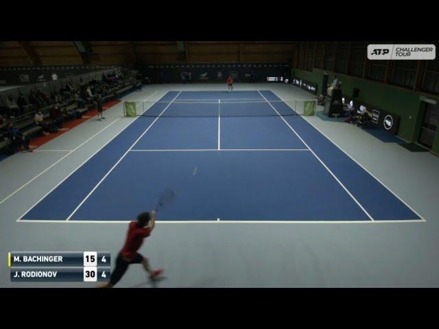 Matthias Bachinger (GER) vs Jurij Rodionov (AUT) Forli 2 challenger SemiFinal