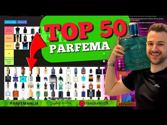 TOP 50 parfema za MATURU 2024 *RANG LISTA*