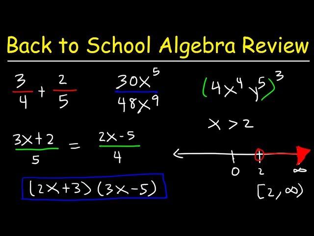 Algebra Review