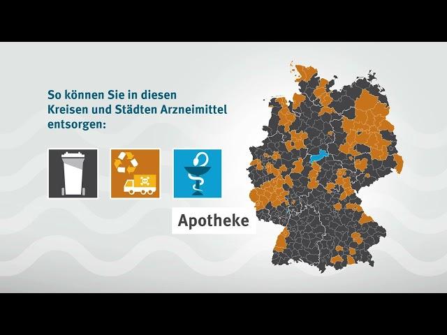 Entsorgung von Arzneimitteln