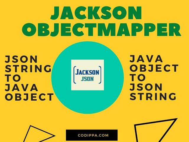 Jackson ObjectMapper from scratch | Convert json string to java object | Convert java object to json