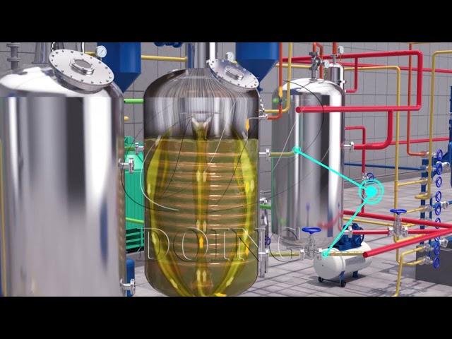 Cooking oil deodorizing equipment, deodorization pot 3D animation